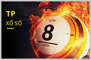 Xác thực hai yếu tố Kubet19